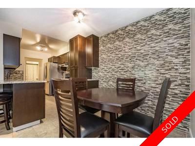 Brentwood Park Condo for sale:  2 bedroom 888 sq.ft. (Listed 2017-07-17)